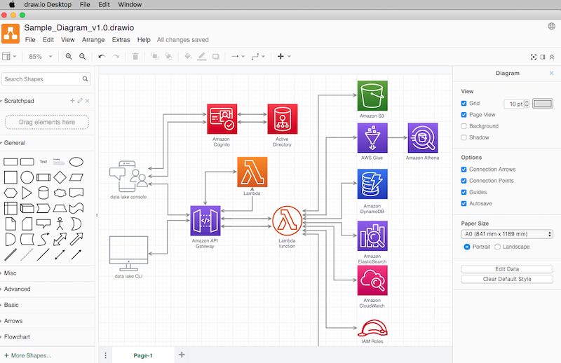 Draw.io 21.7.5 download the new version